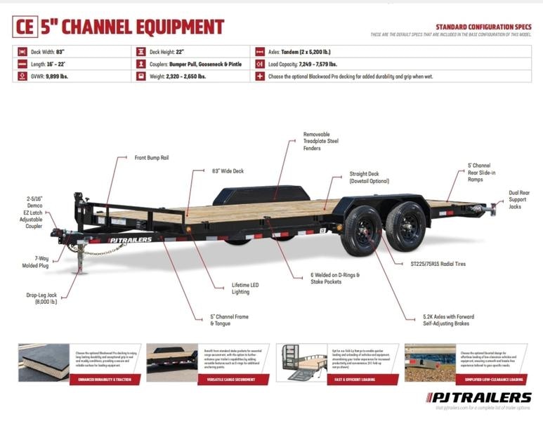 2025 PJ Trailers 5" Channel Equipment (CE) 20' Photo in Staunton, VA 24401