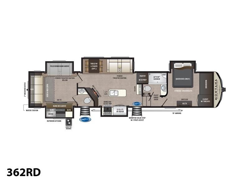 2019 Keystone RV Montana High Country 362RD Photo in Staunton, VA 24401