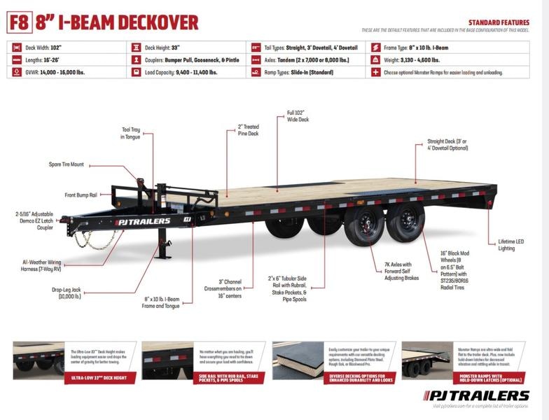 2025 PJ Trailers 8" I-Beam Deckover (F8) 16' Photo in Staunton, VA 24401